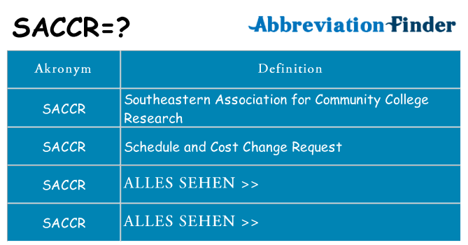 Wofür steht saccr