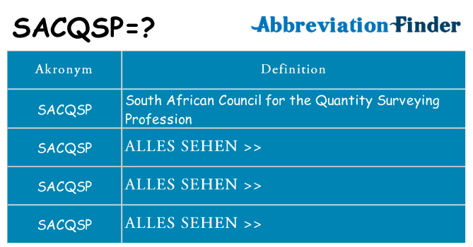Wofür steht sacqsp