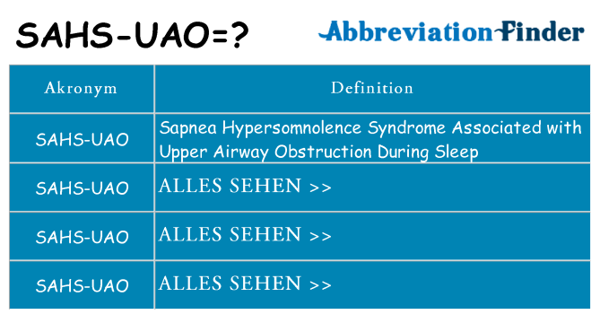 Wofür steht sahs-uao