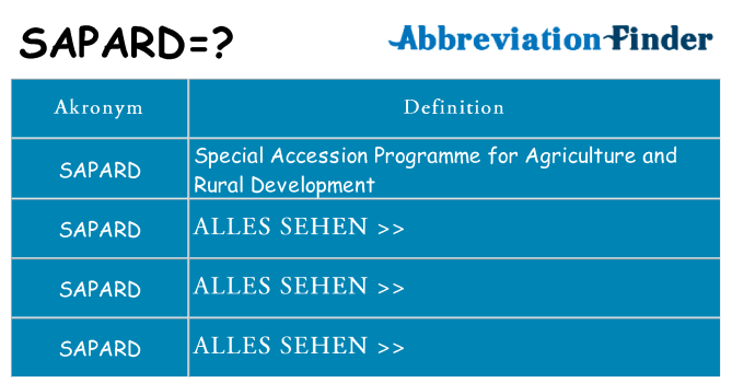 Wofür steht sapard