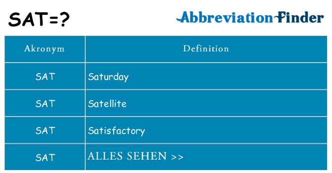 Wofür steht sat