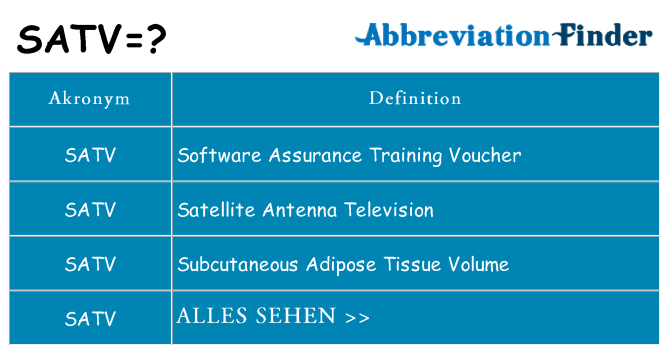 Wofür steht satv