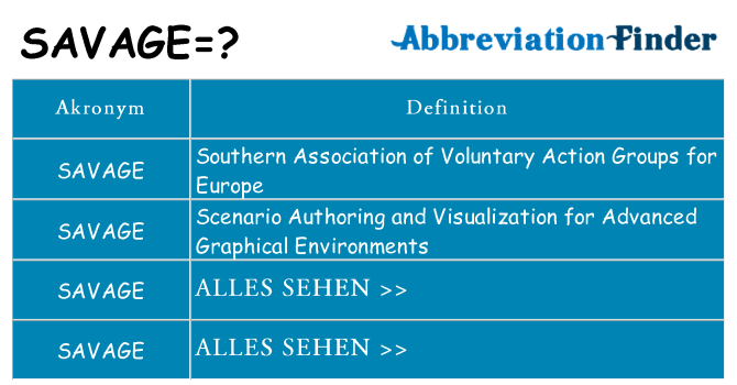 Wofür steht savage
