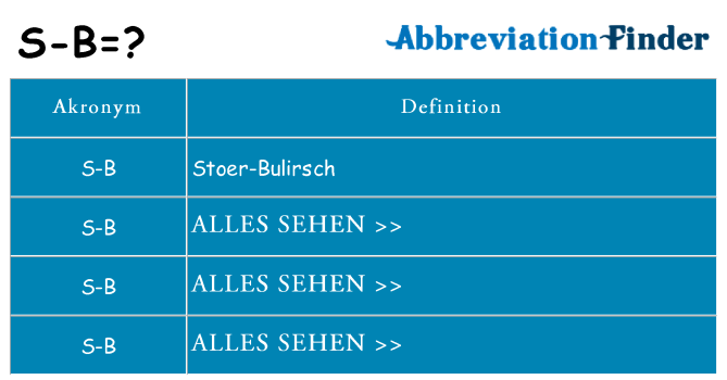 Wofür steht s-b