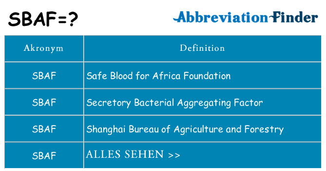 Wofür steht sbaf