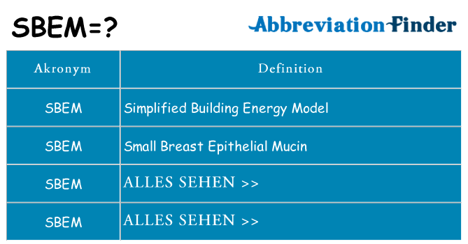 Wofür steht sbem