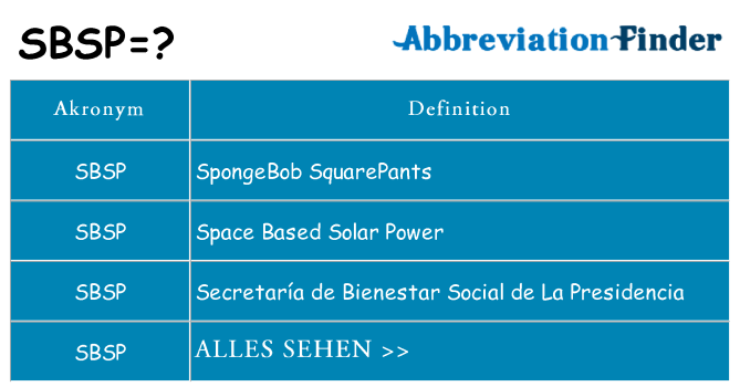 Wofür steht sbsp