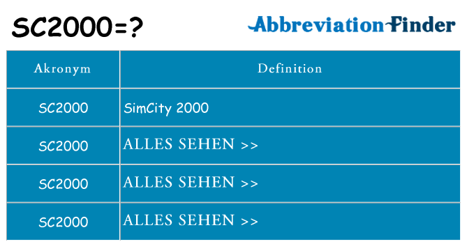 Wofür steht sc2000