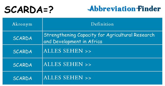 Wofür steht scarda