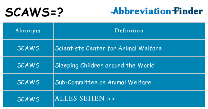Wofür steht scaws