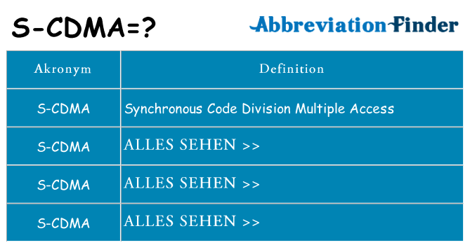 Wofür steht s-cdma