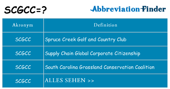Wofür steht scgcc