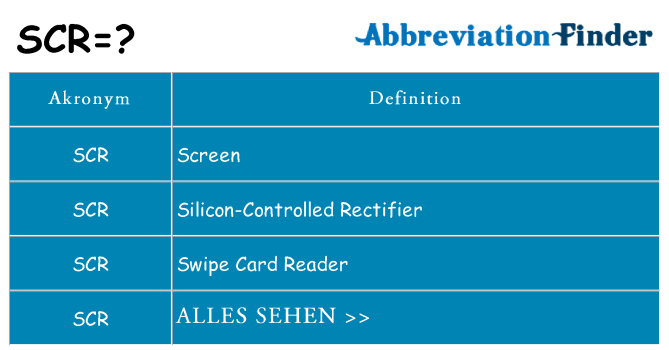 Wofür steht scr
