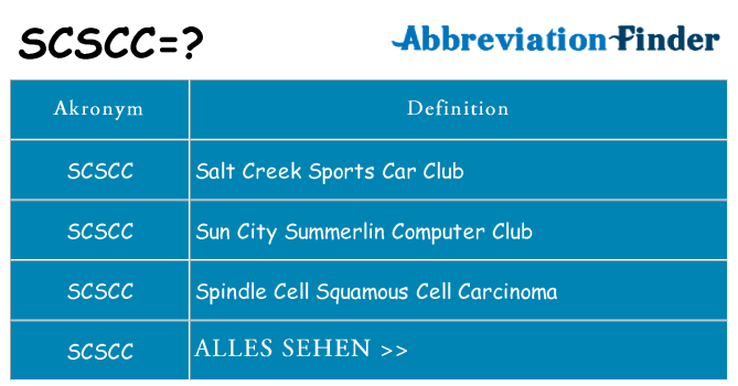 Wofür steht scscc