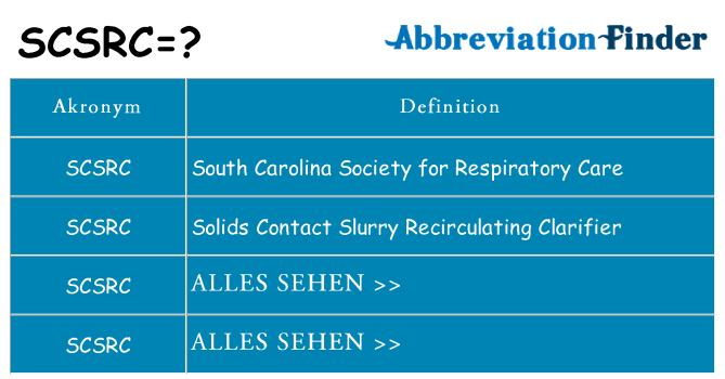 Wofür steht scsrc