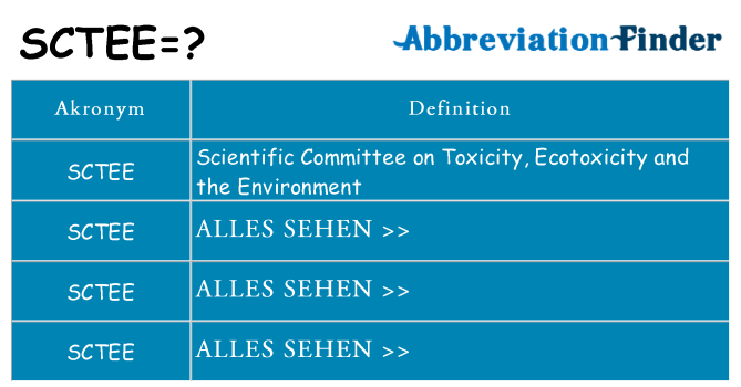 Wofür steht sctee