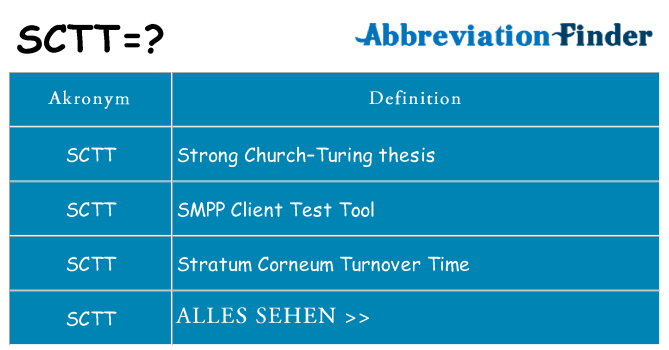 Wofür steht sctt