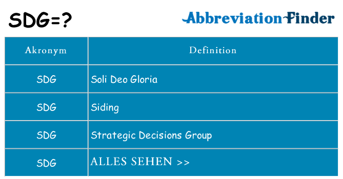 Wofür steht sdg