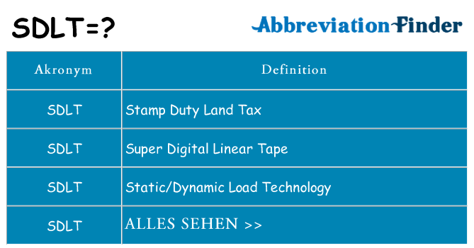 Wofür steht sdlt