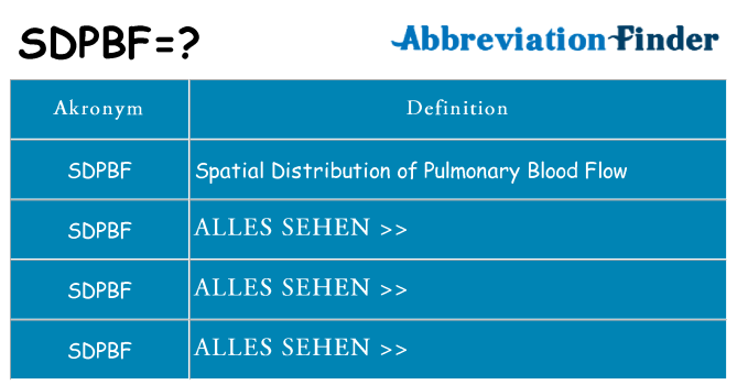 Wofür steht sdpbf