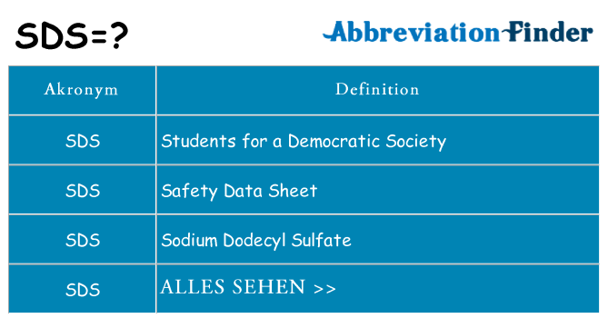 Wofür steht sds