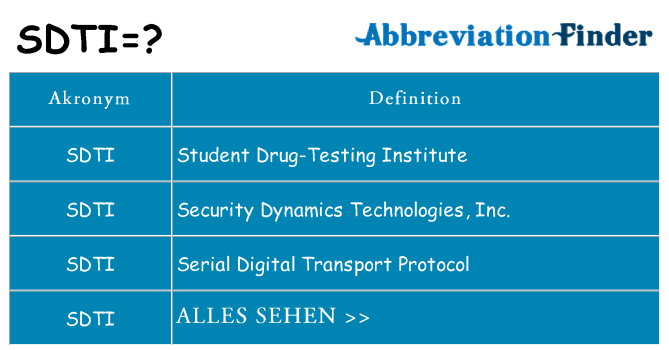 Wofür steht sdti