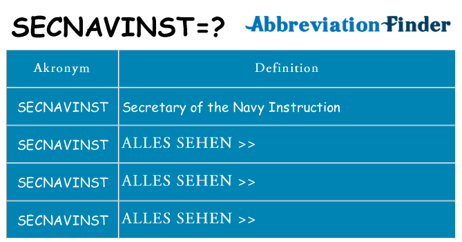 Wofür steht secnavinst