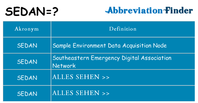 Wofür steht sedan