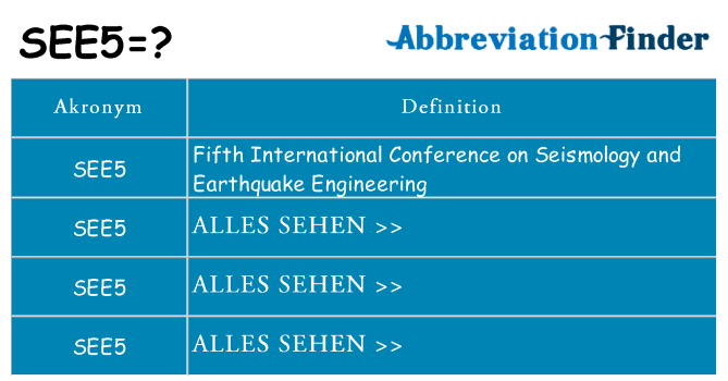 Wofür steht see5