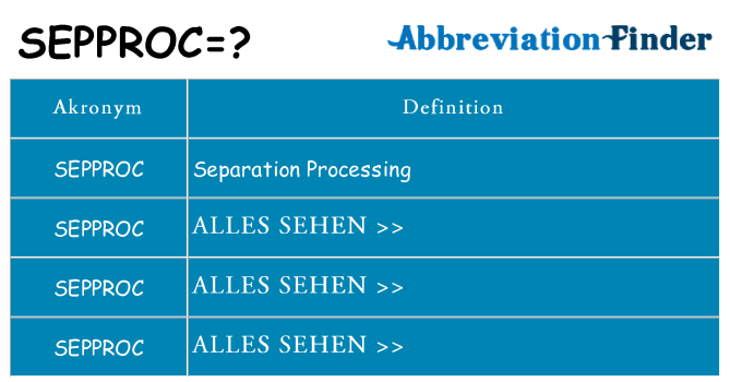 Wofür steht sepproc