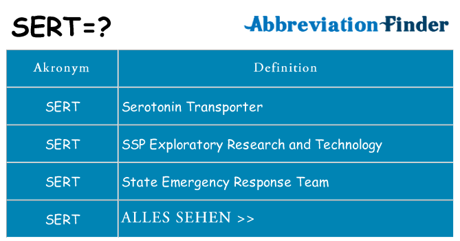 Wofür steht sert