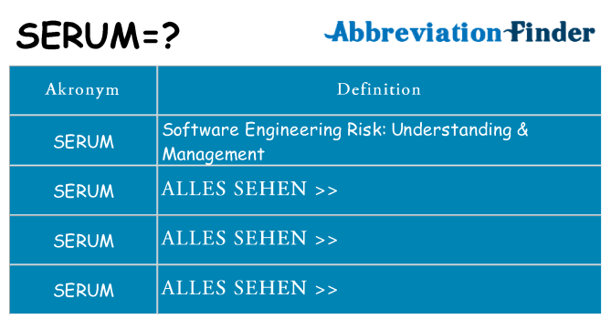 Wofür steht serum