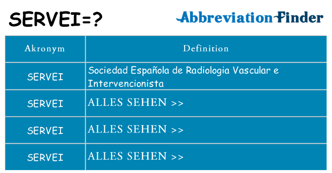 Wofür steht servei