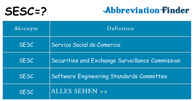 Wofür steht sesc