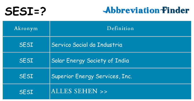 Wofür steht sesi