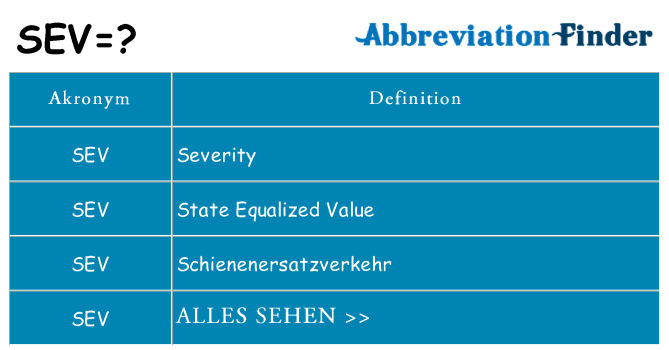 Wofür steht sev