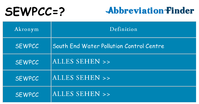 Wofür steht sewpcc