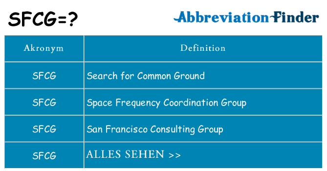 Wofür steht sfcg