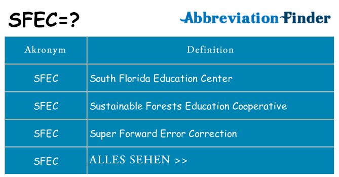 Wofür steht sfec