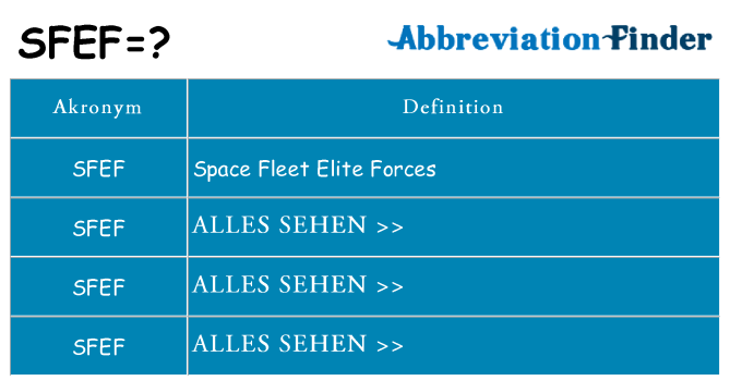 Wofür steht sfef