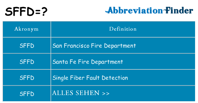 Wofür steht sffd