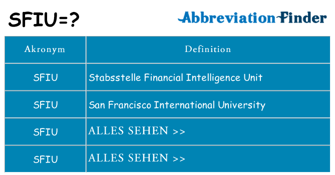 Wofür steht sfiu