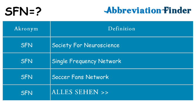 Wofür steht sfn