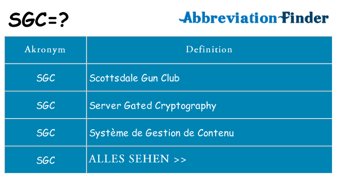 Wofür steht sgc