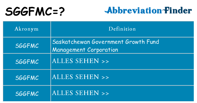Wofür steht sggfmc