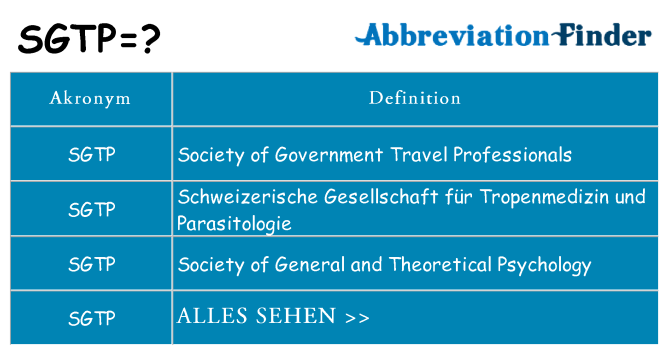Wofür steht sgtp