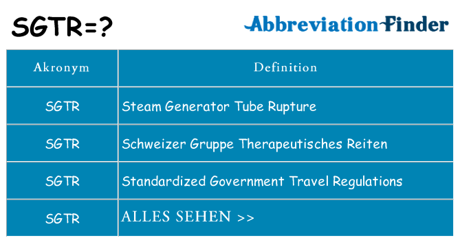 Wofür steht sgtr