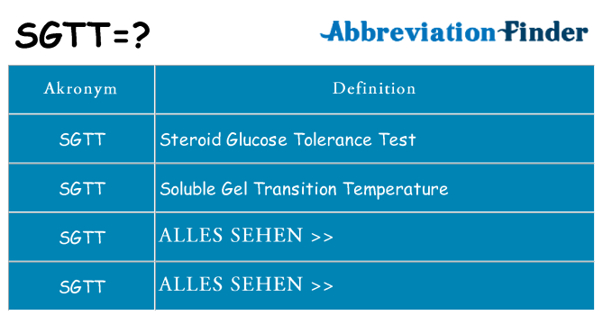 Wofür steht sgtt