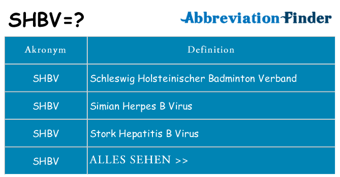 Wofür steht shbv