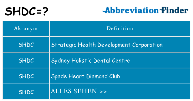 Wofür steht shdc